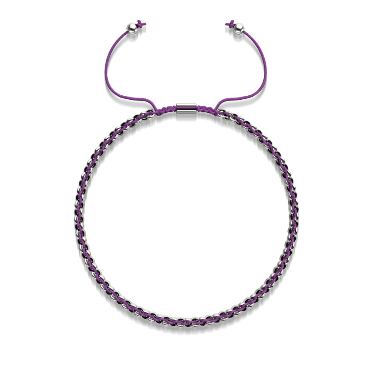 Product detail view